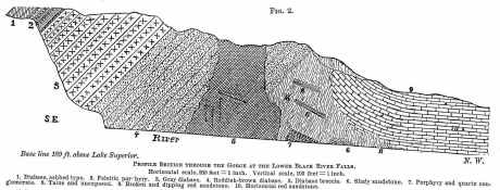 Geology of Wisconsin: Volume 3, page 341.