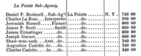 1839 official register la pointe agency